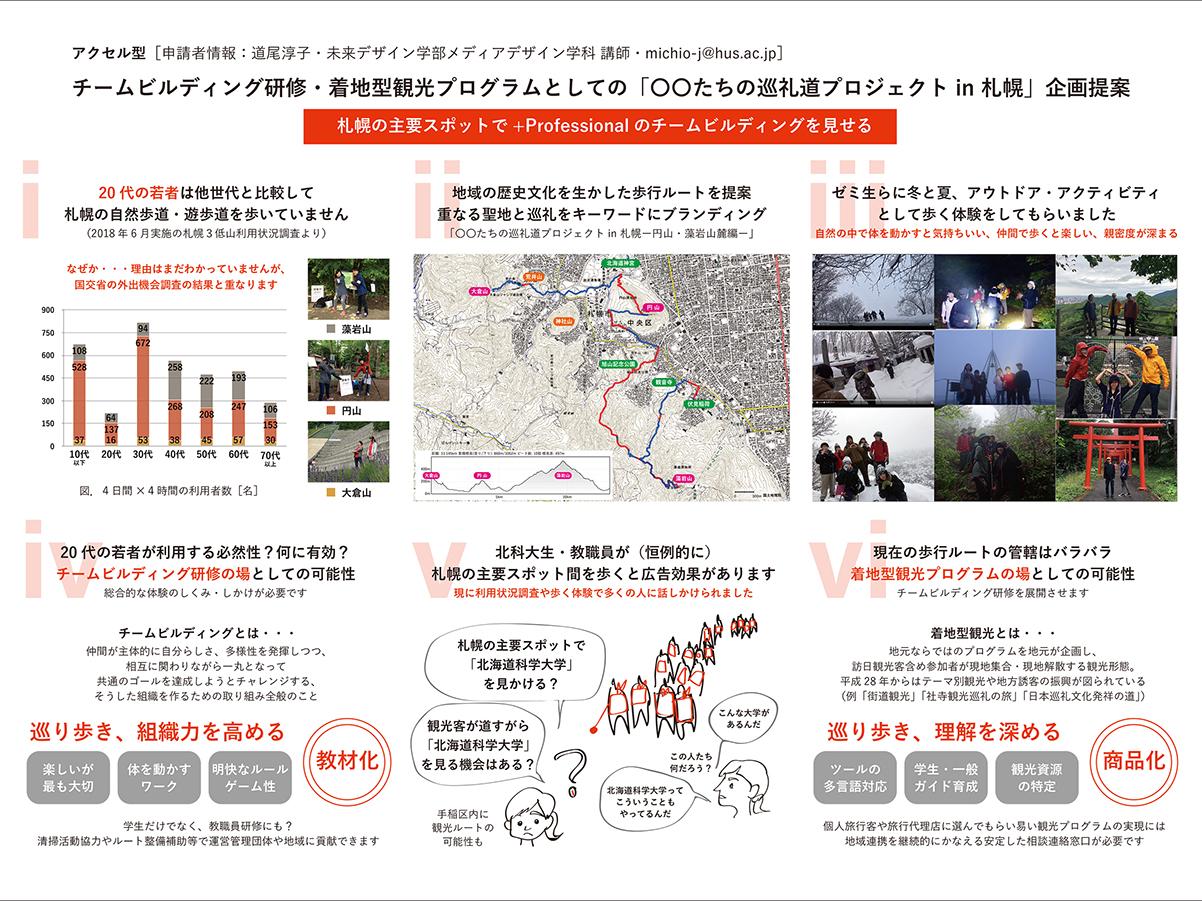 手稲歩く観光・教育研修ルート創造プロジェクト